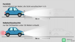 nebelschlussleuchte